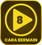 Cara Bermain